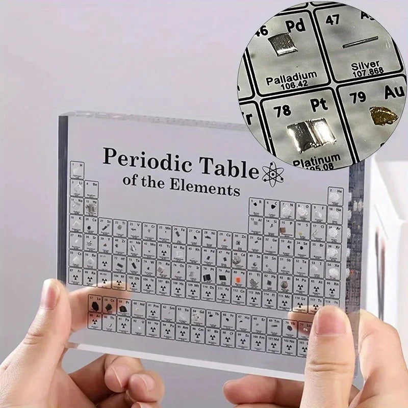 Acrylic Periodic Table of Elements
