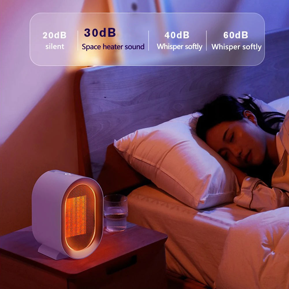 Desktop Portable Electric Heater