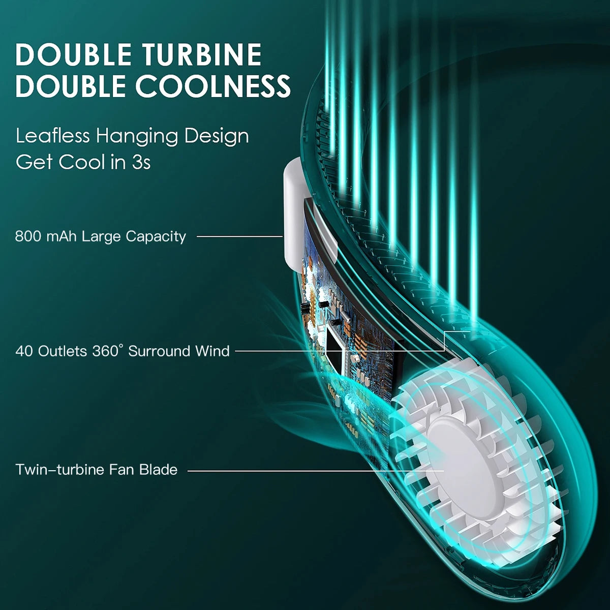 Leafless Hanging Neck Fan