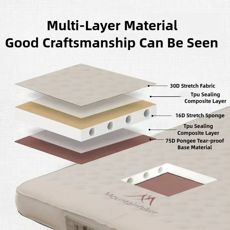 Compact Self-inflating Camping Bed