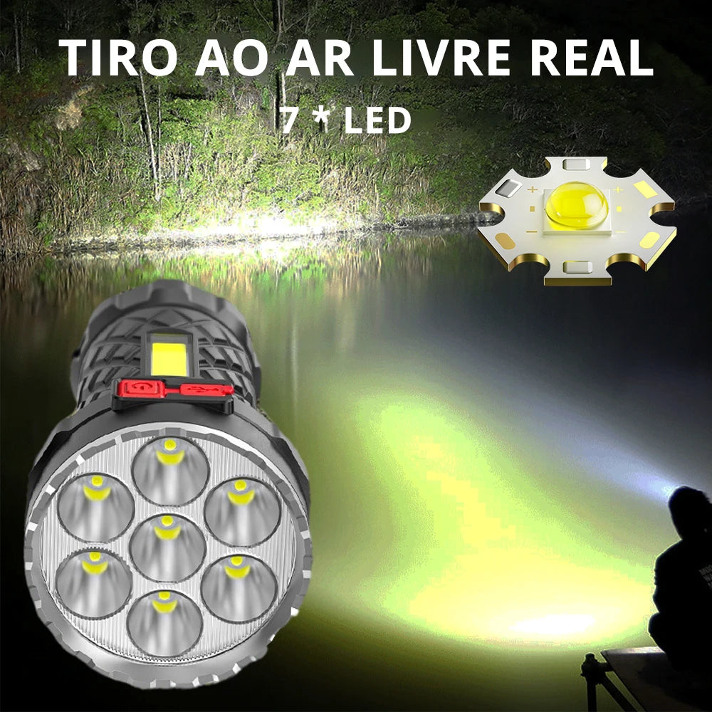 Ultra Powerful LED Rechargeable Flashlight