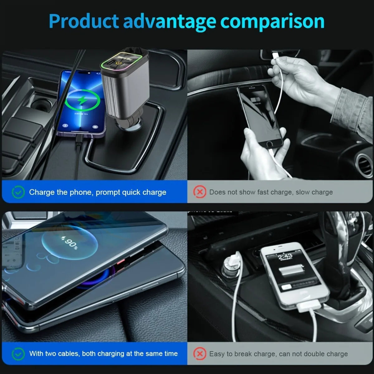 Car Retractable 4 in 1 Fast Charger With Roof Lighting