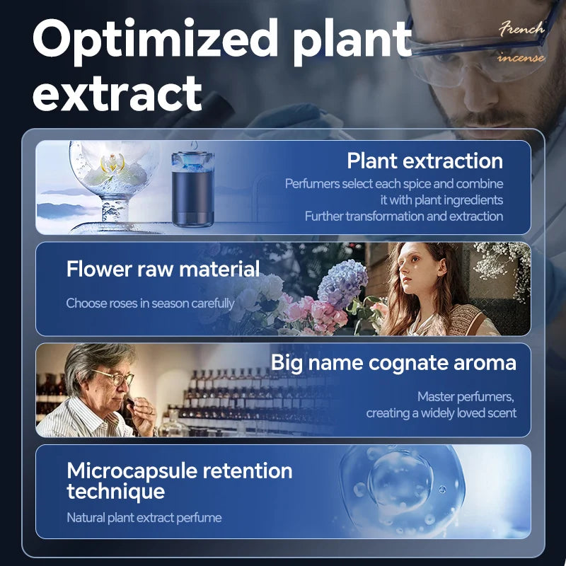 Intelligent Cloud Fragrance Diffuser