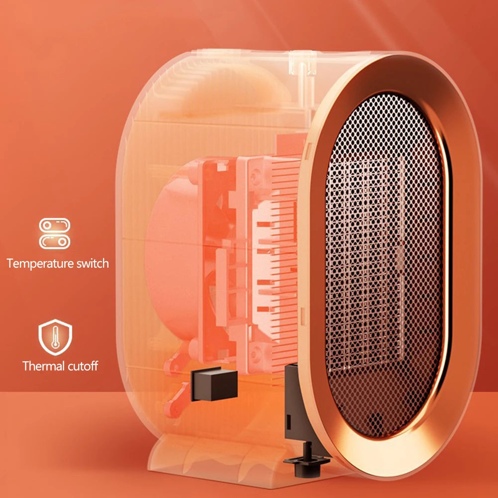 Desktop Portable Electric Heater