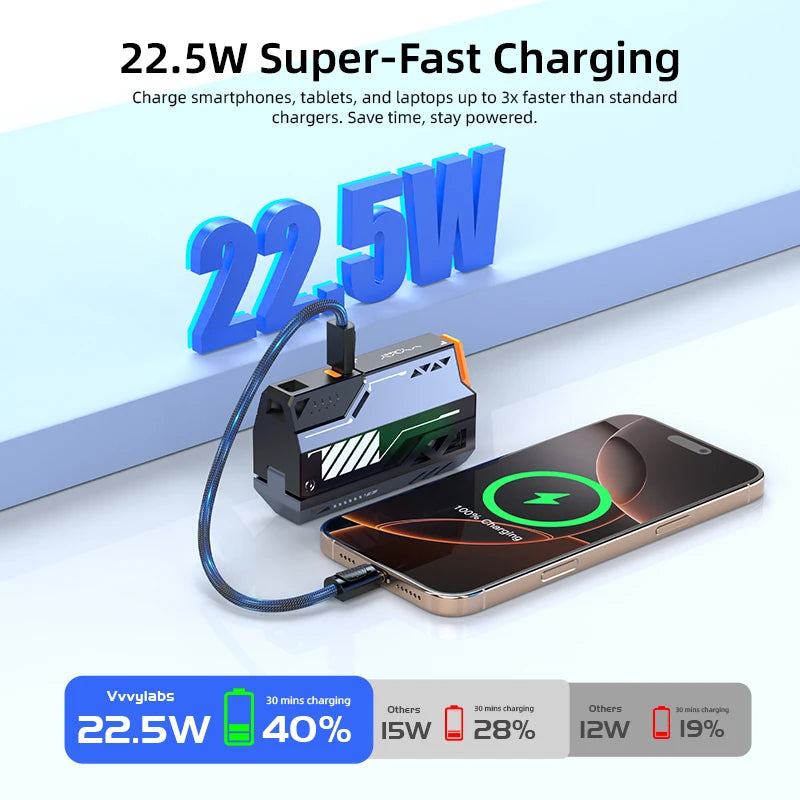 Replaceable Battery Power Bank