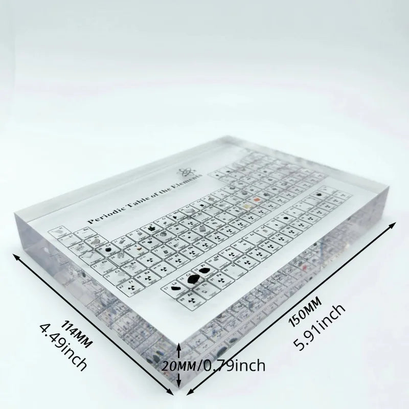 Acrylic Periodic Table of Elements