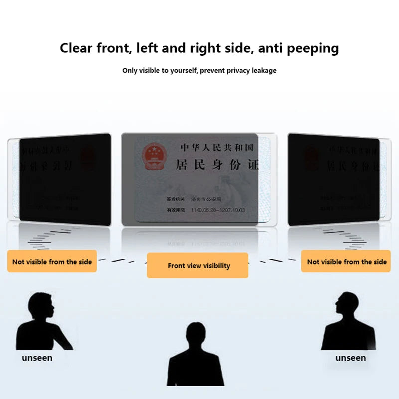 Anti-peep Privacy Protective Card Holder