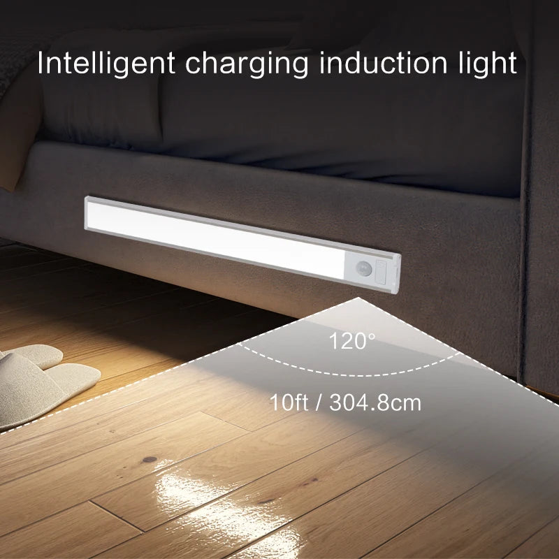 Ultra-thin Motion Sensor Cabinet Light