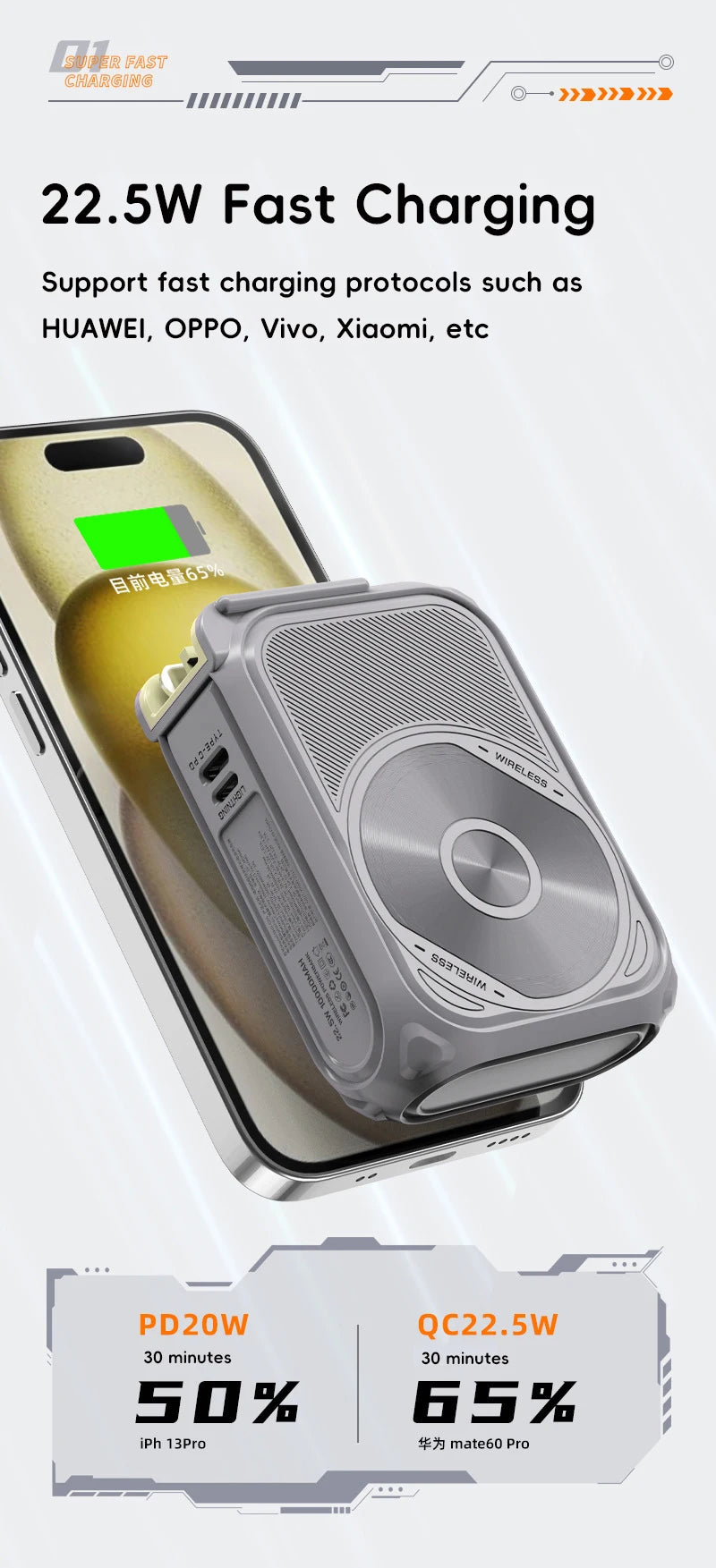 USB Portable Magnetic Wireless Power Bank