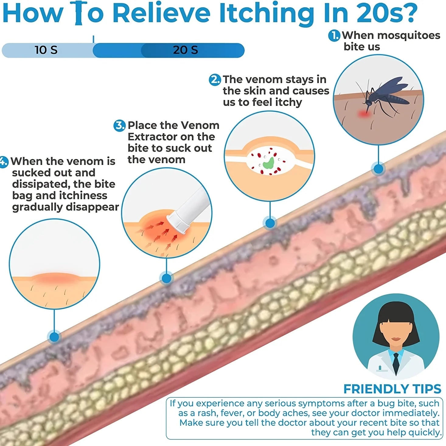 Insect Bite Suction Tool