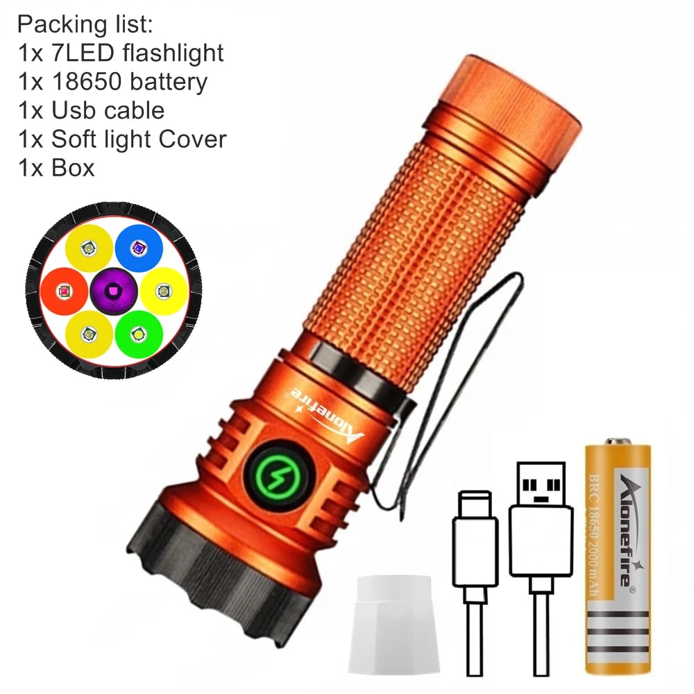 Multipurpose Magnet Mini Flashlight