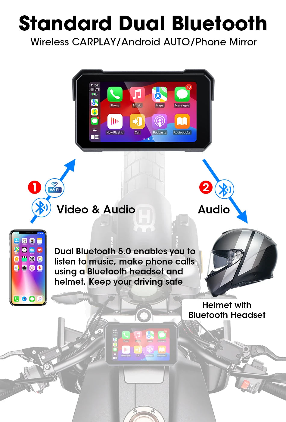 Waterproof Motorcycle Android Wireless Carplay
