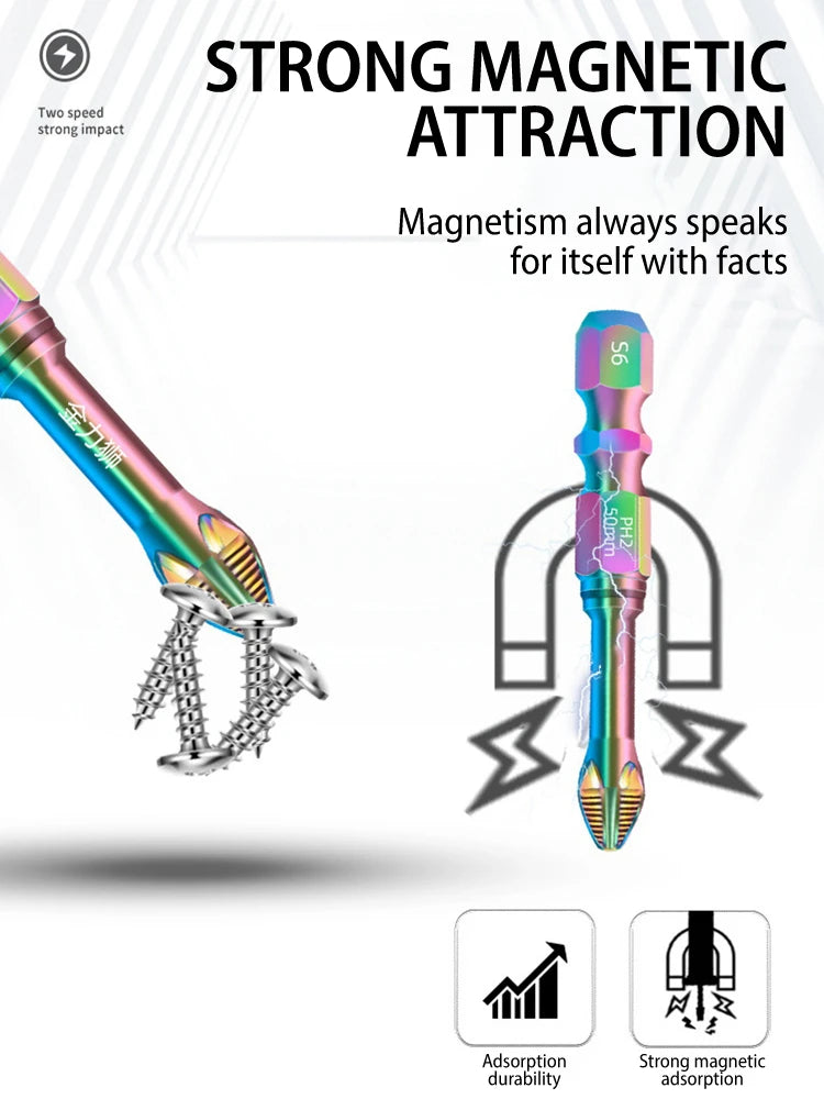 Magnetic Titanium Impact Anti-Slip Screw Head
