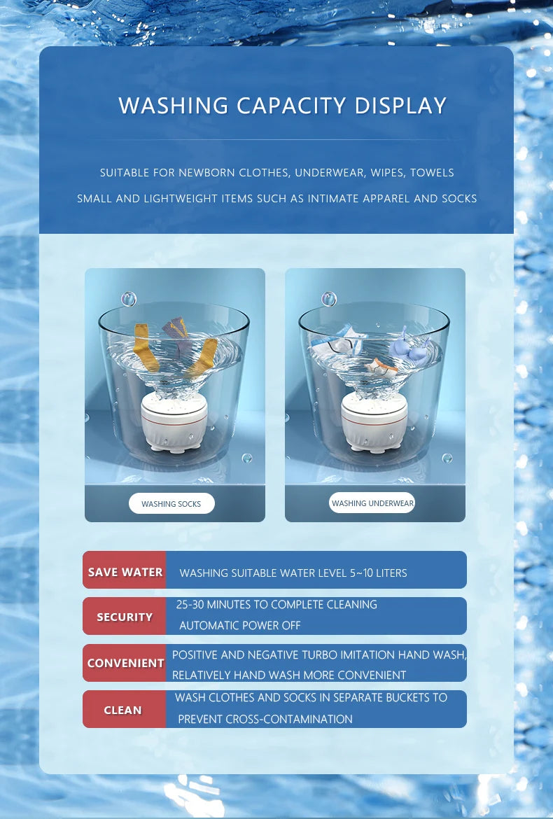 Mini Portable Ultrasonic Dish Washer