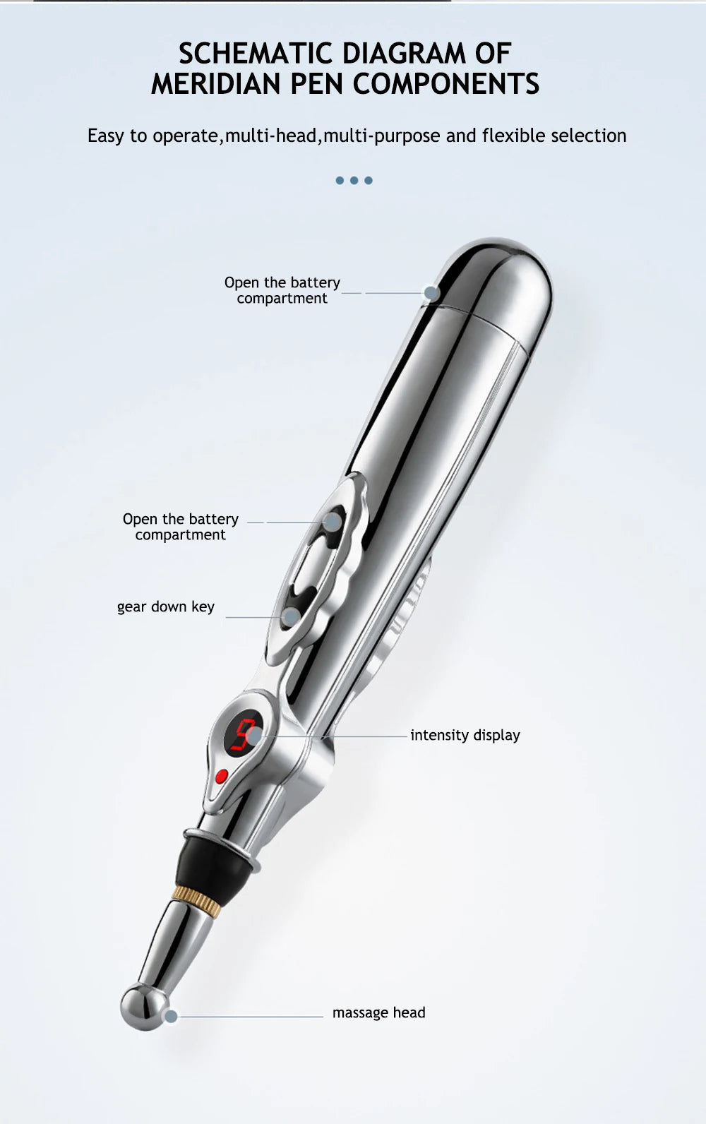 Multifunctional Acupuncture Massage Pen - 5 Heads