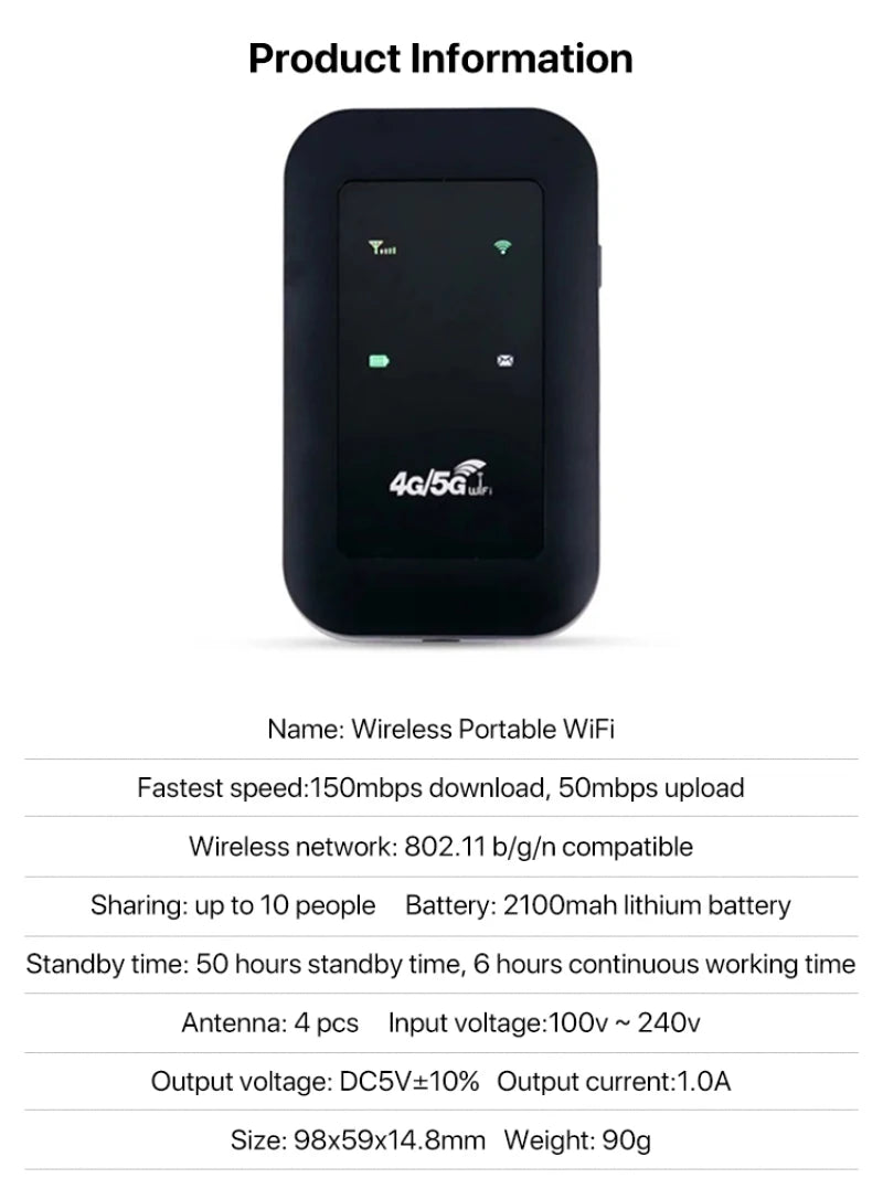 Portable Wireless WiFi Router
