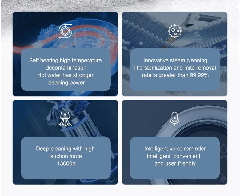 Smart Multi Clean Vacuum Washer