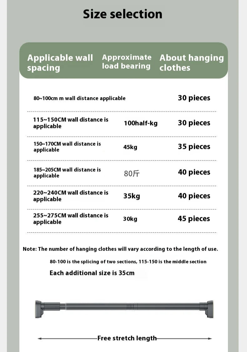 Drill-Free Telescopic Hanger Rod