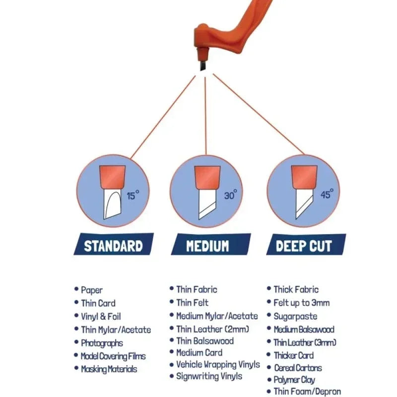 Scrapbooking Craft Paper Cutting Tools