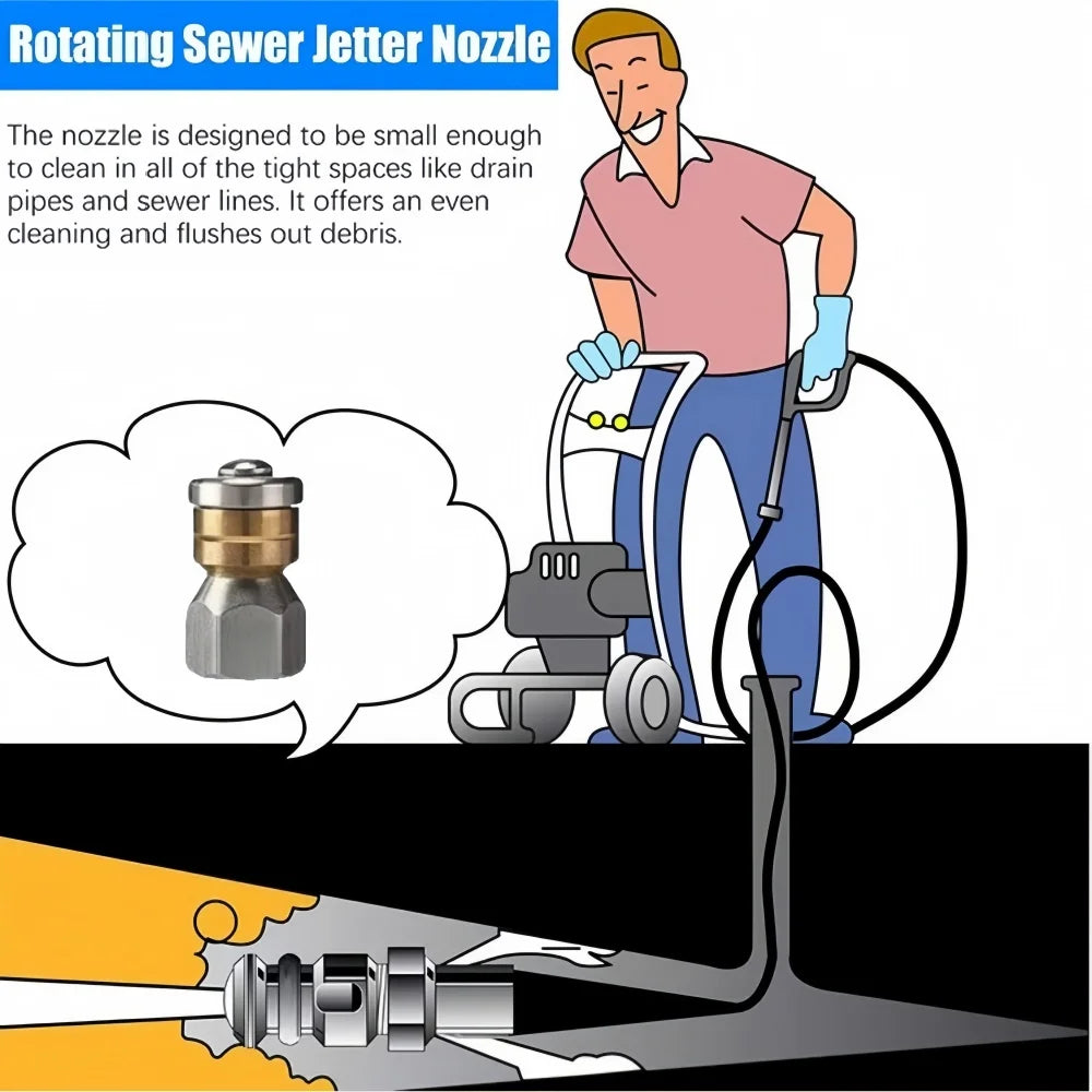 High Pressure Dredging Cleaning Nozzle