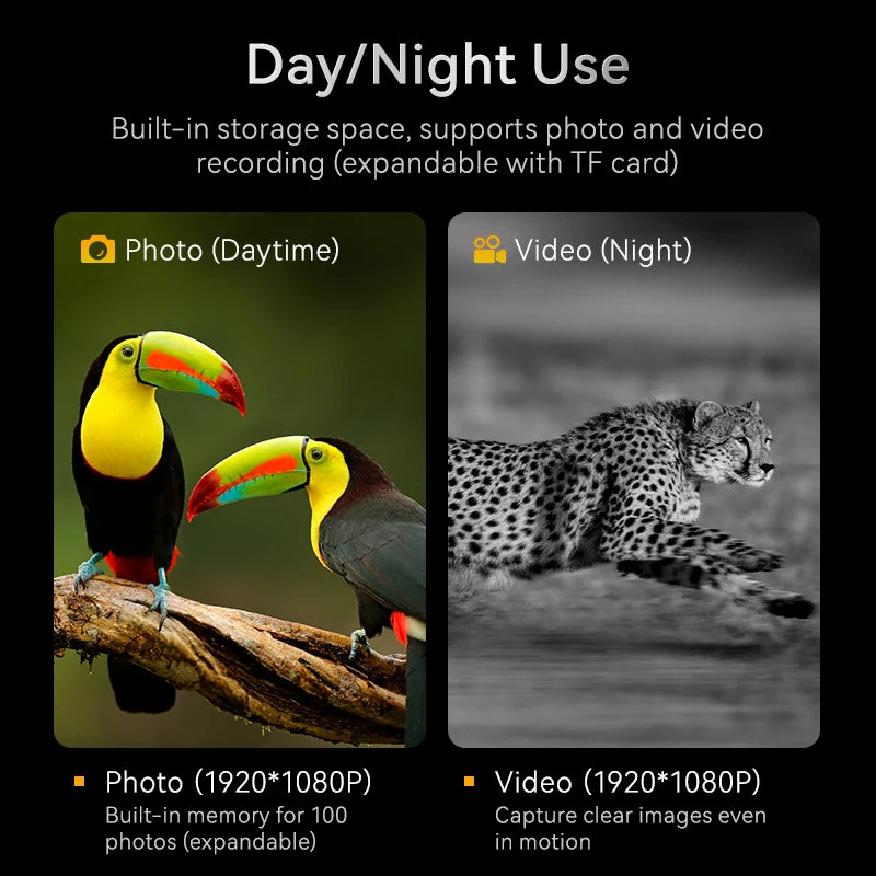 Full-Image Night Vision Goggles