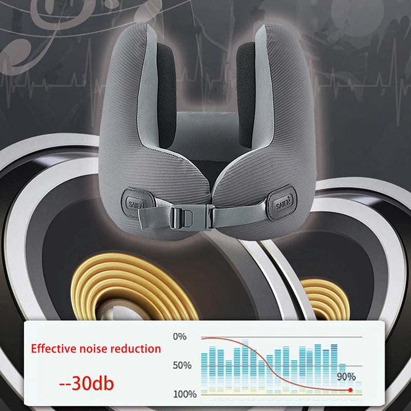 Travel Pillow with Noise Canceling Earmuffs