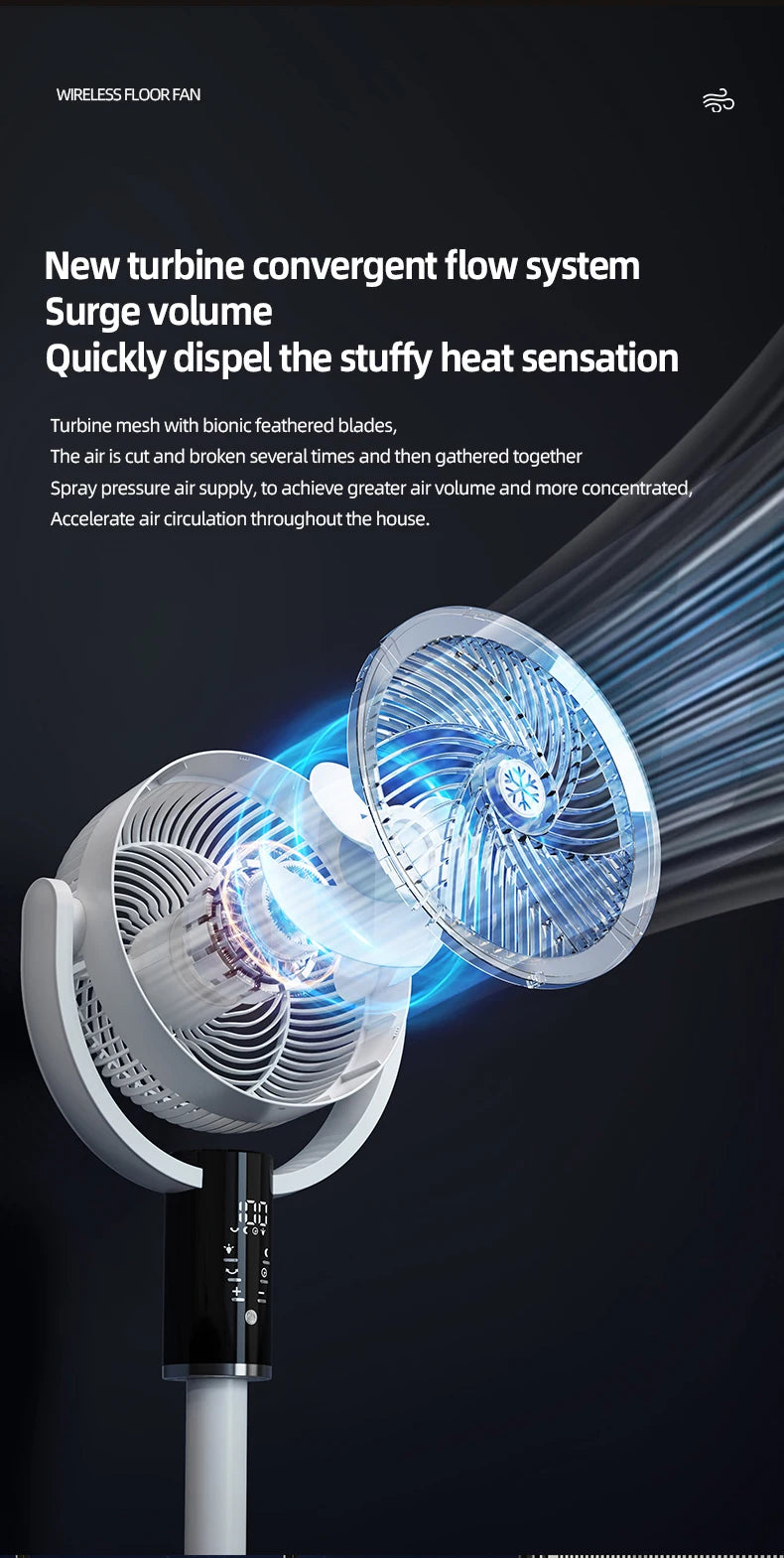 Rotating Telescopic Fan