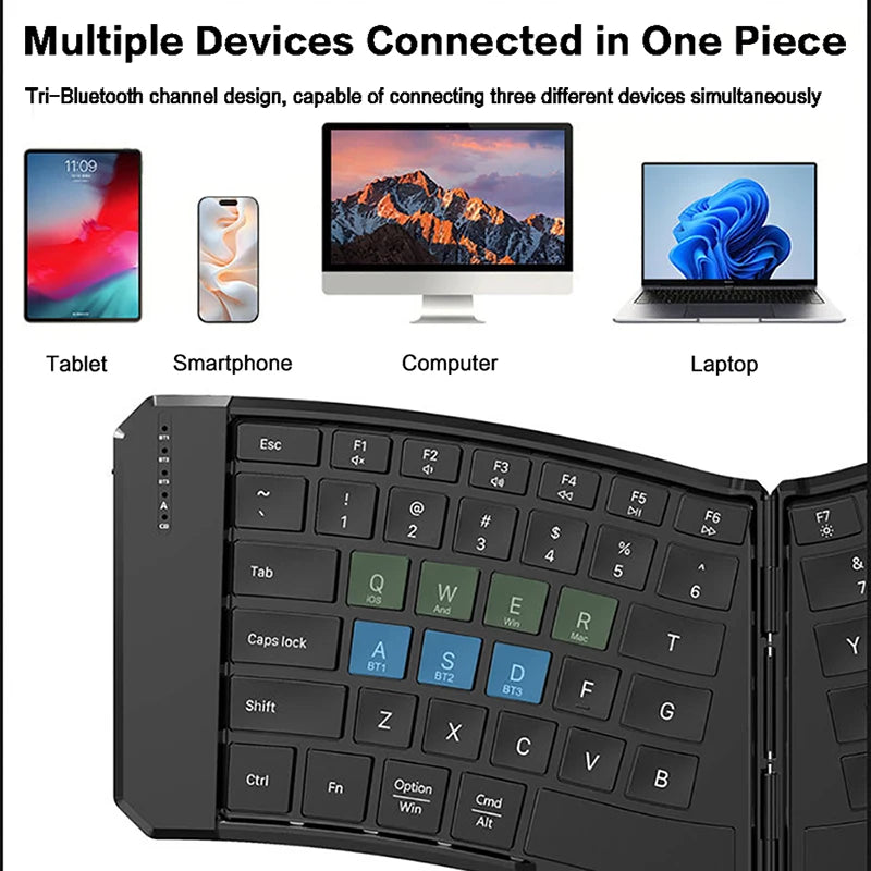 Ergonomic Multifunctional Foldable 3 in 1 Keyboard