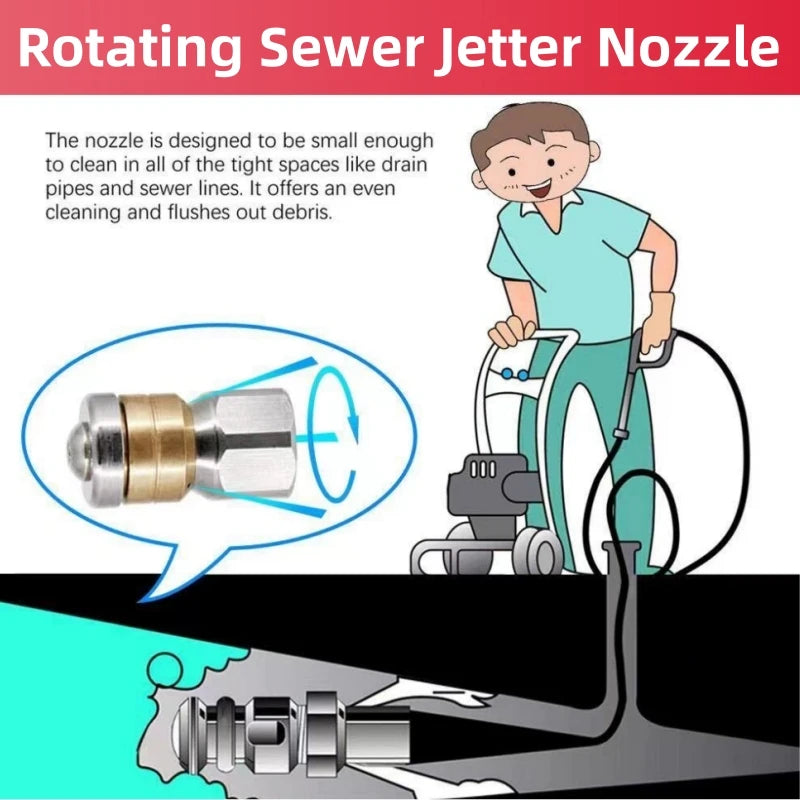 High Pressure Dredging Cleaning Nozzle