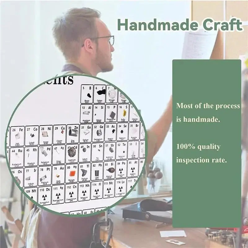 Acrylic Periodic Table of Elements