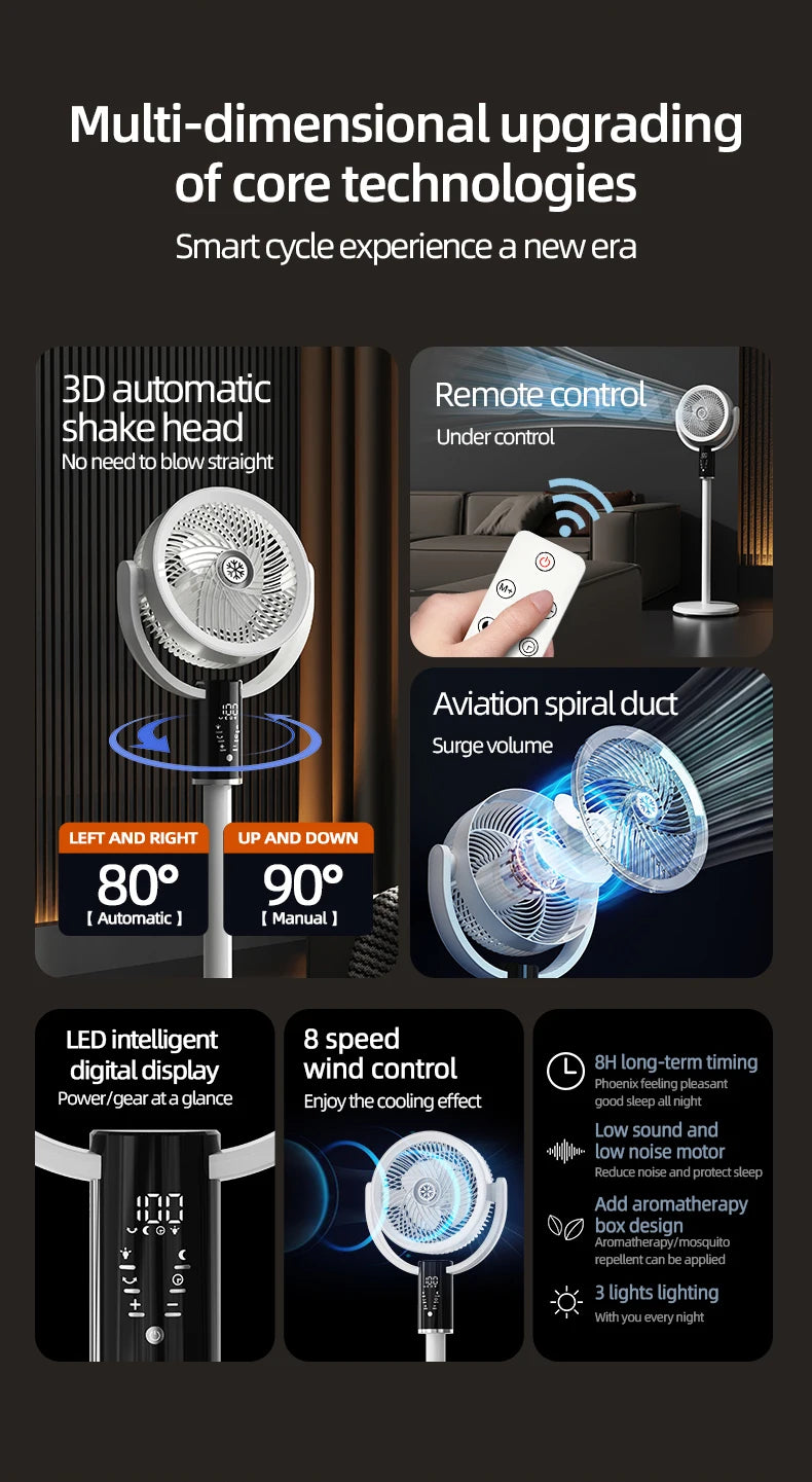 Rotating Telescopic Fan