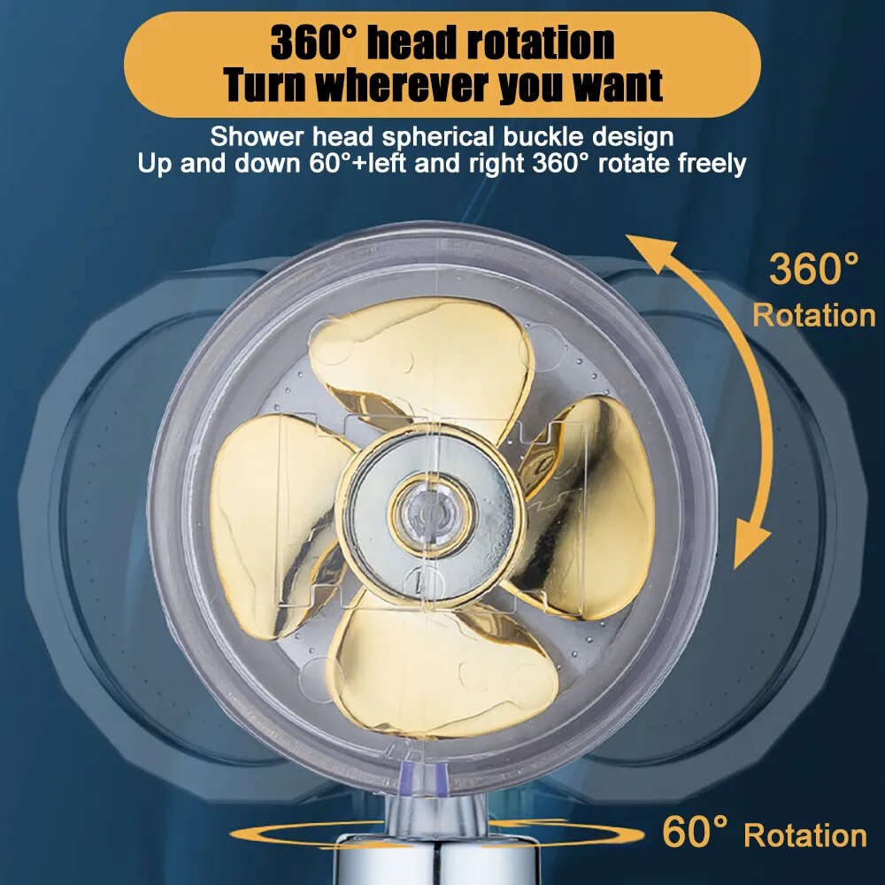 Turbocharged Rotating Shower