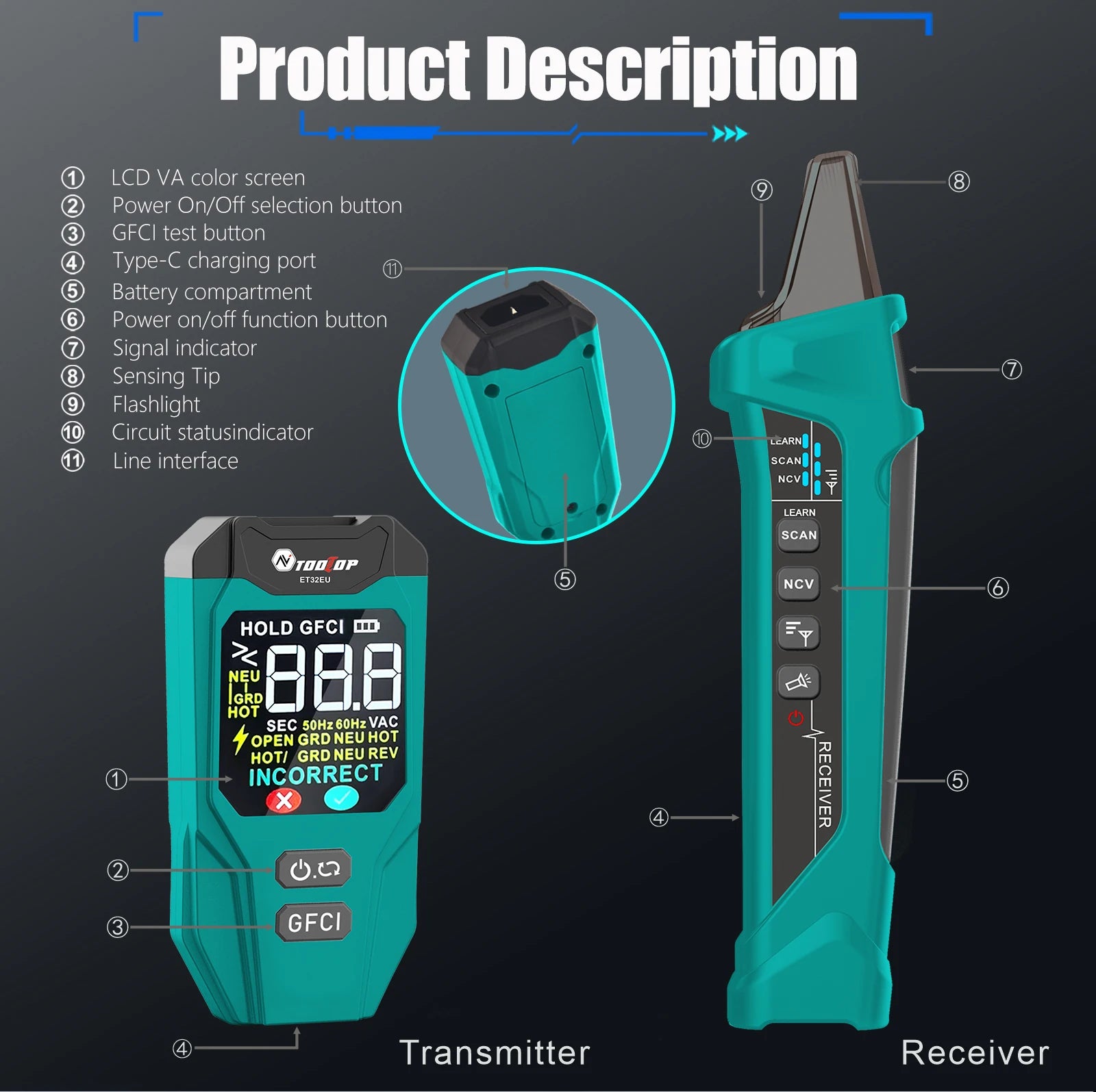 Digital Circuit Breaker Finder