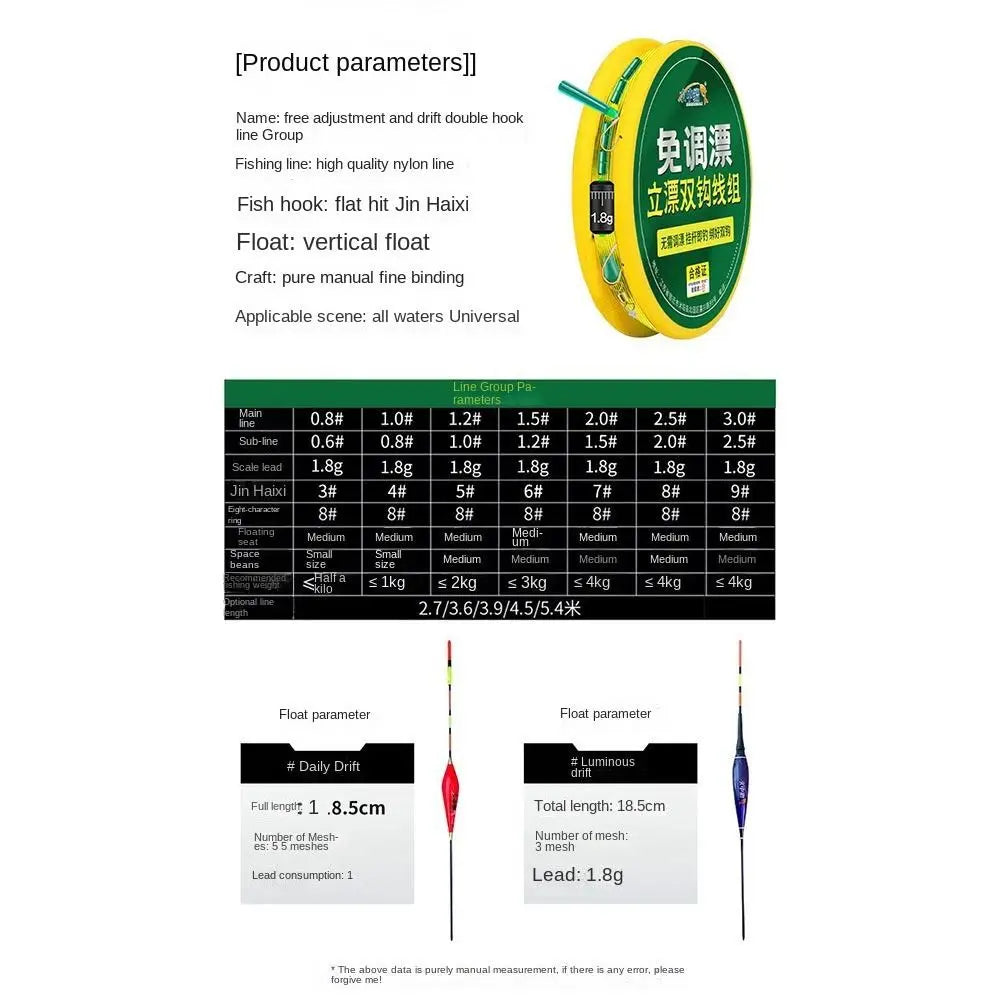 Fishing Line Set With 2Pcs Float