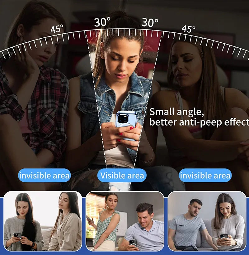 Double Sided Magnetic Glass Anti-Peep Mobile Case