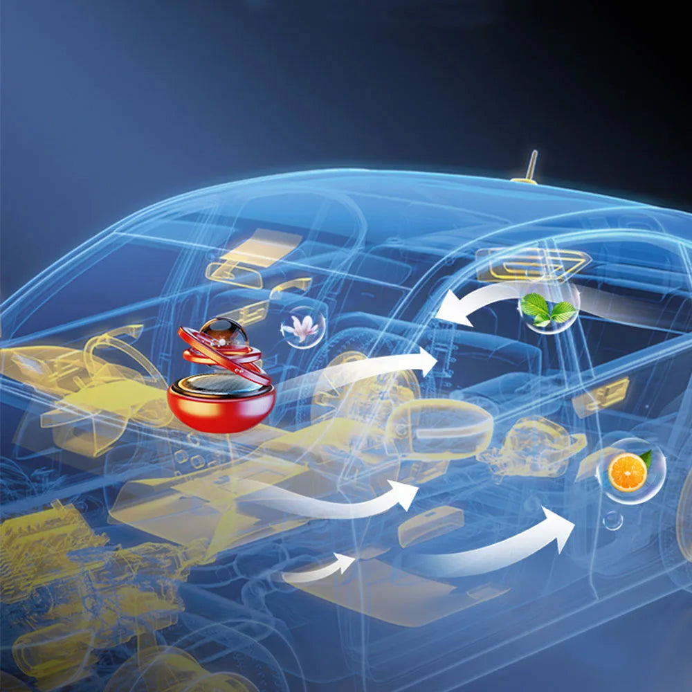 Aroma Solar Car Freshener