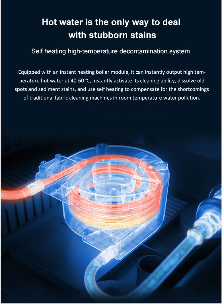 Smart Multi Clean Vacuum Washer