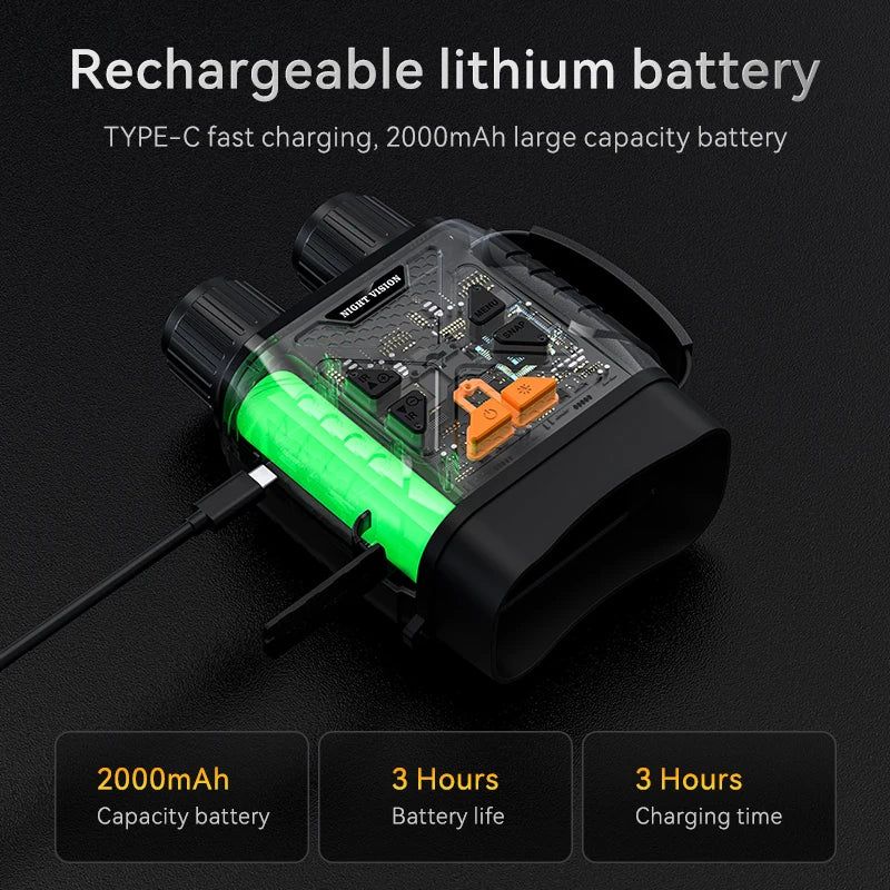 Full-Image Night Vision Goggles