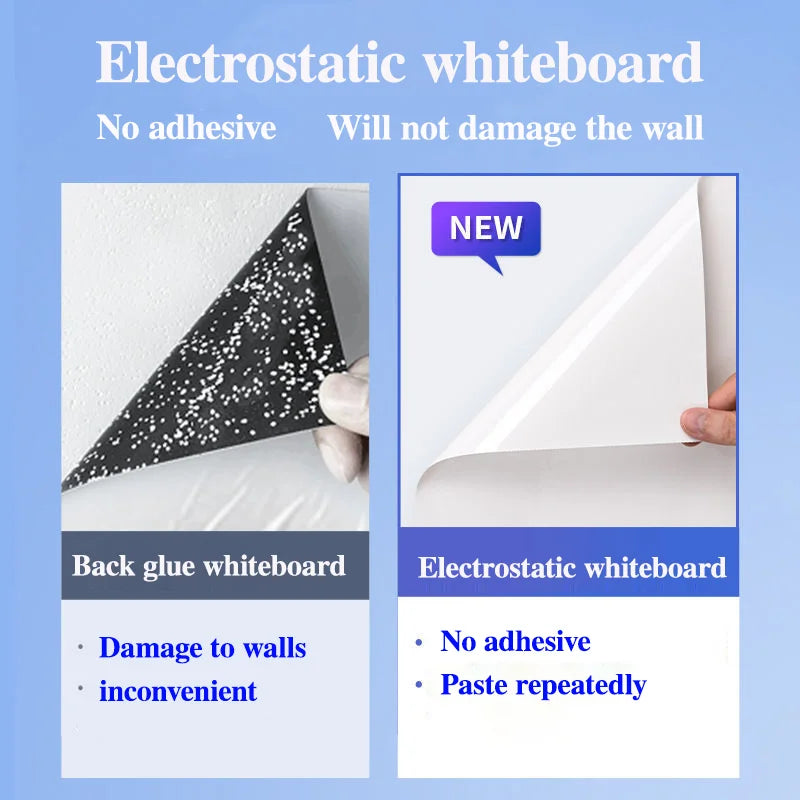 Erasable Electrostatic Whiteboard