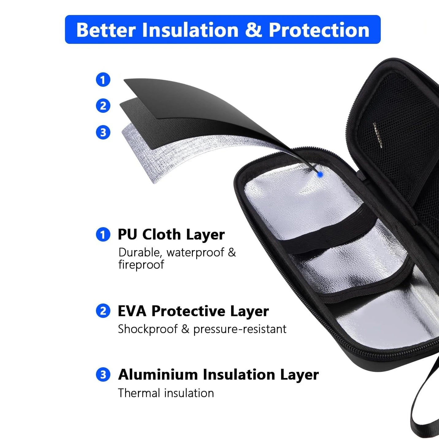 ChillGuard Diabetic Travel Case