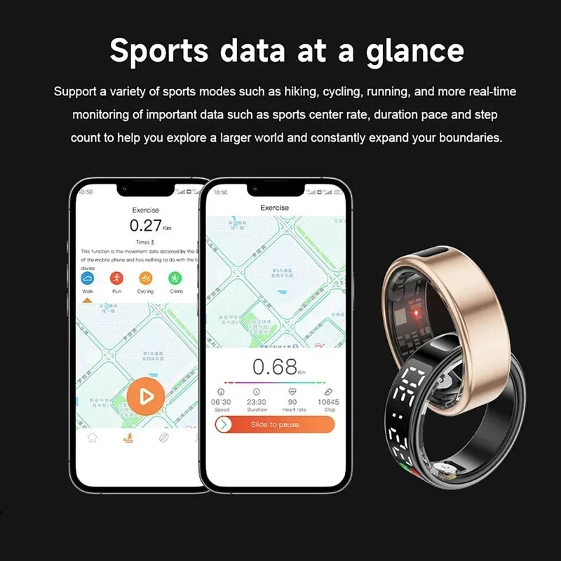 Smart LED Health Monitoring Ring
