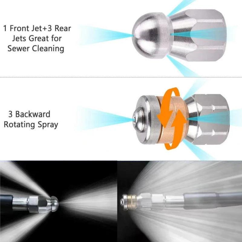 High Pressure Dredging Cleaning Nozzle