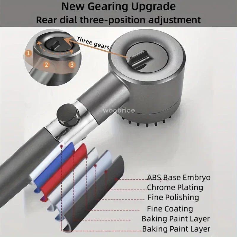 HydroBlast Shower Massager