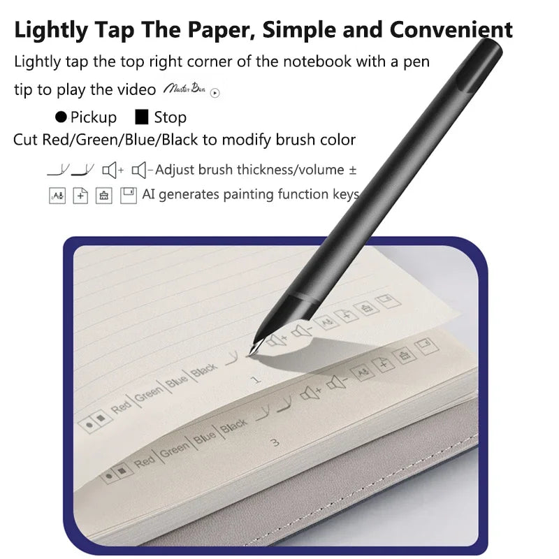 Bluetooth Electronic Digital Writing Pad With Pen