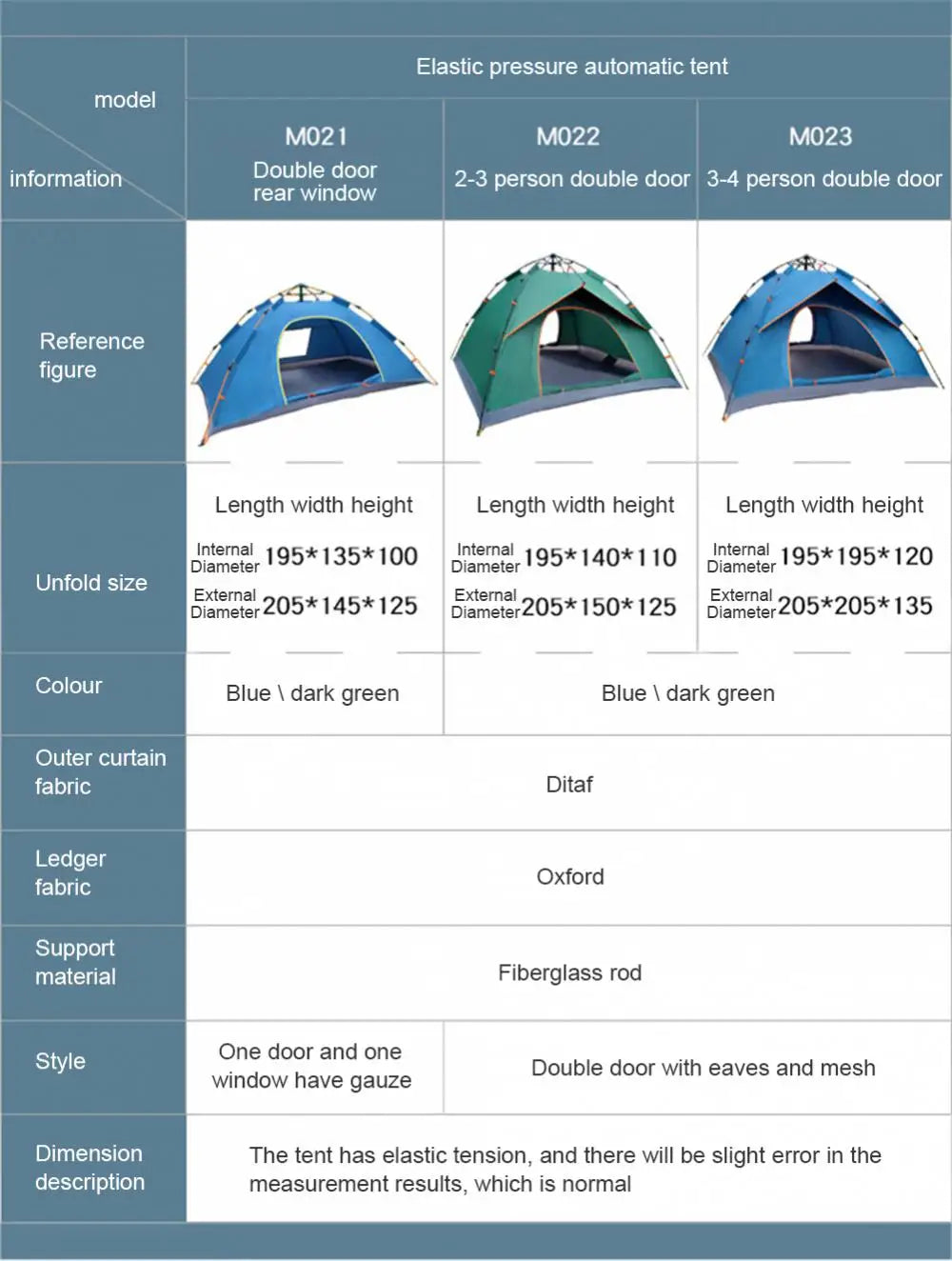 Automatic Camping Umbrella Tent