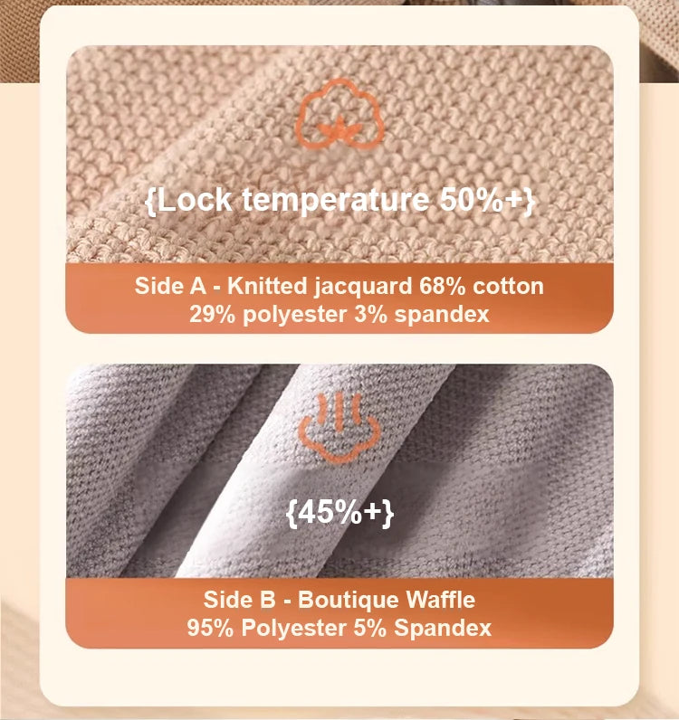 Wearable USB Electric Heated Blanket