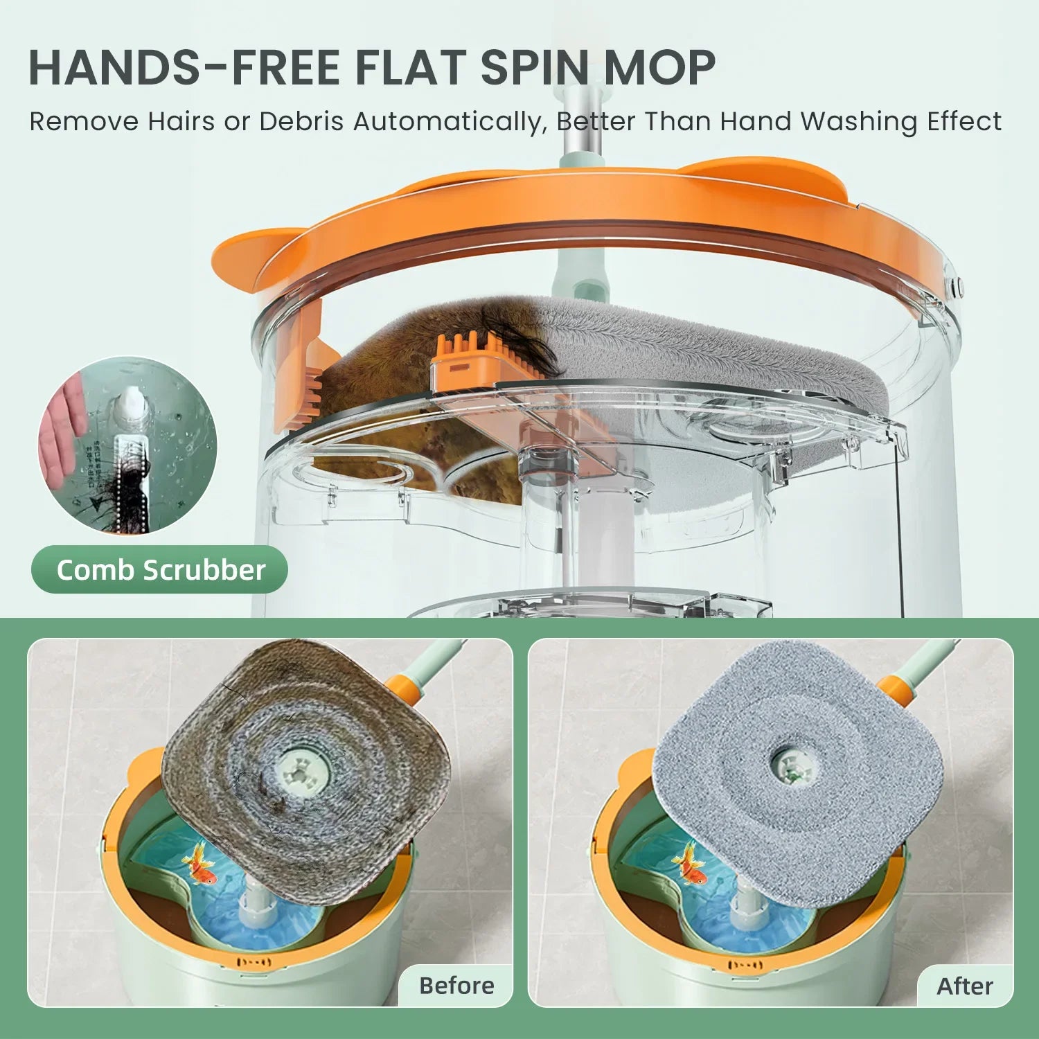 Hands-free Rotating Squeeze Mop With Bucket