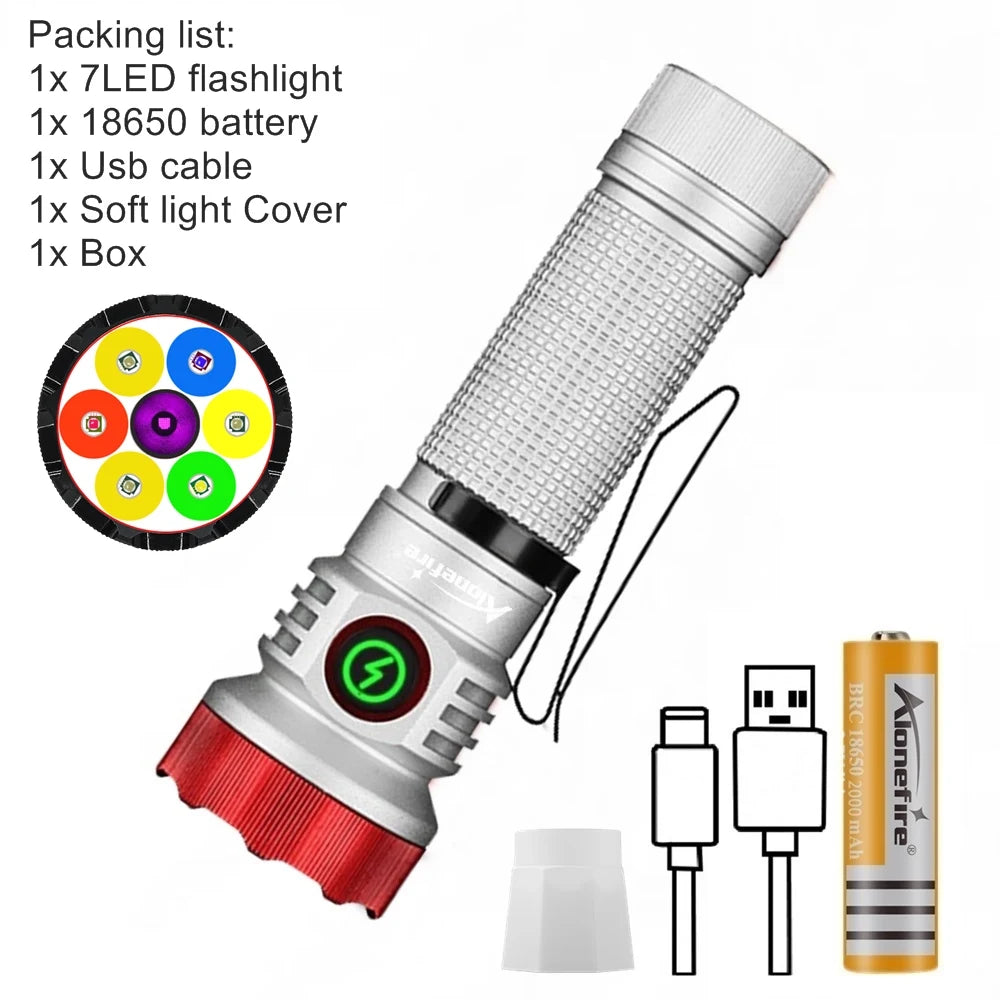 Multipurpose Magnet Mini Flashlight