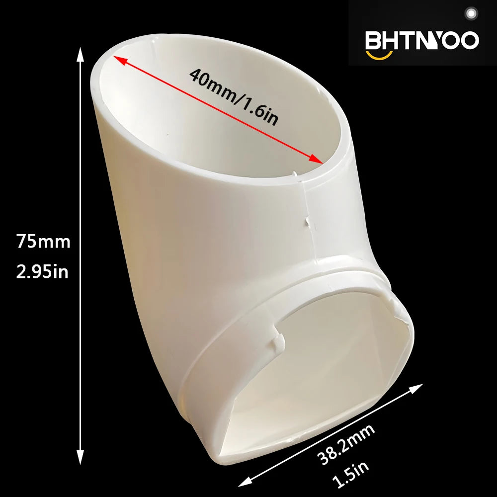 Hydroponic Garden Planting Cups