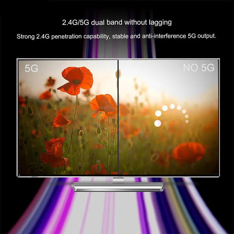 Wireless HDMI Transmitter Receiver